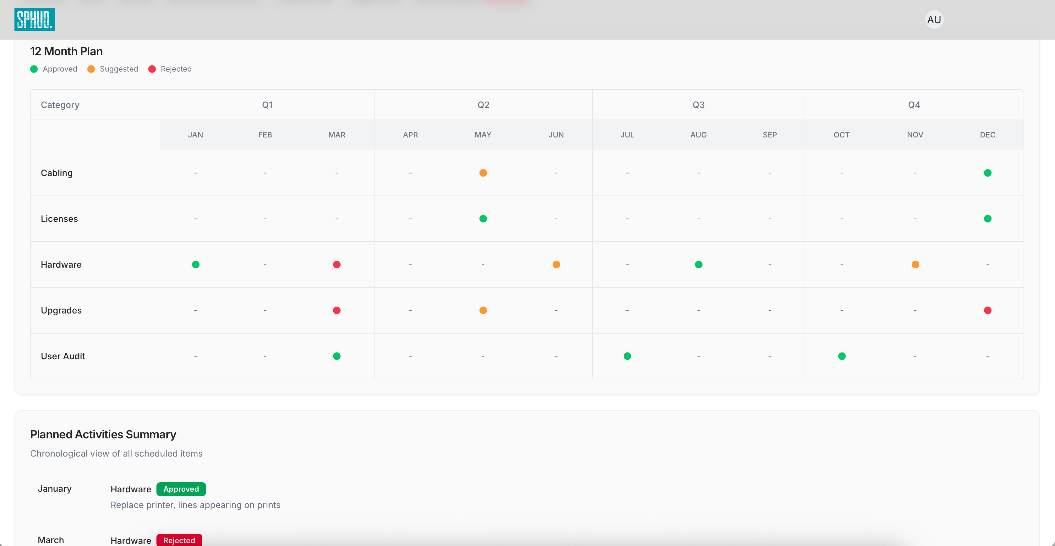 Screenshot 2025-11-16 at 19.56.07